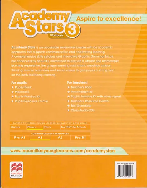 ACADEMY STARS3